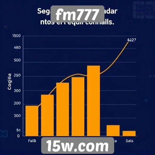 Estatísticas de jogabilidade no site fm777